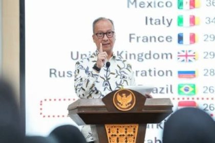 Kolaborasi Strategis Kemenperin Perkuat Kapasitas Industri dan SDM Manufaktur Nasional